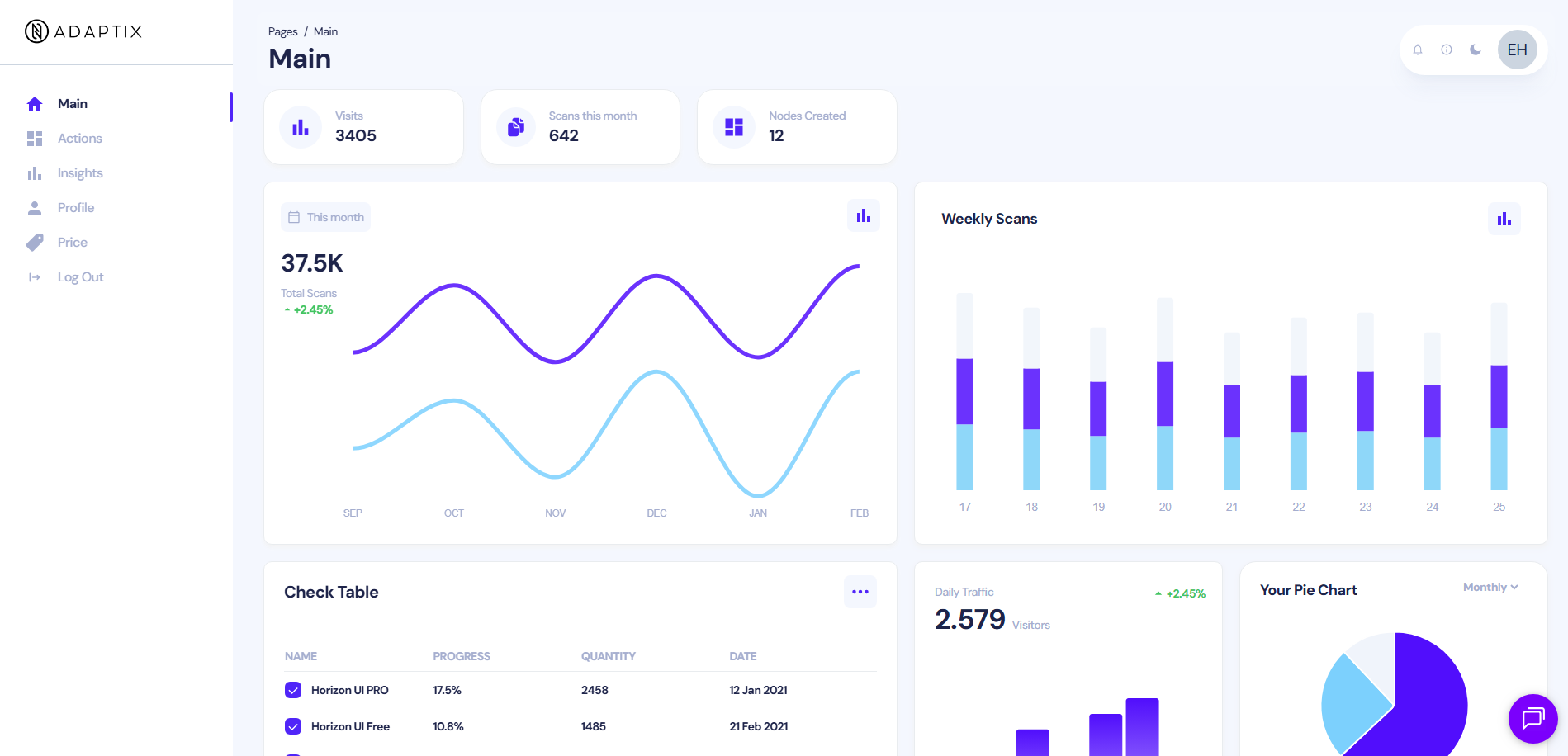 Adaptix Rehash screenshot 2